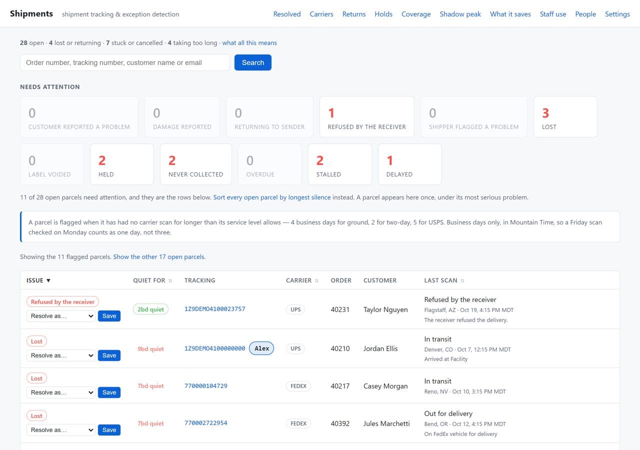 Staff work board listing flagged parcels with the reason each one is flagged, how long it has been quiet, the customer and the last carrier scan